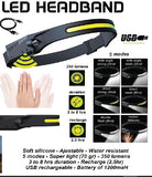 BVZBL LED HEADBAND LIGHT