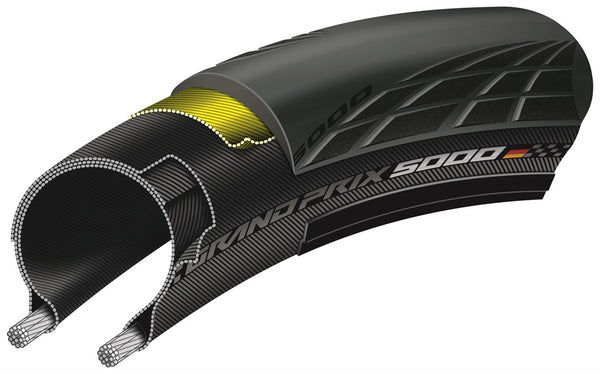 CONTI GRAND PRIX 5000, 700X23 – Trysport Inc