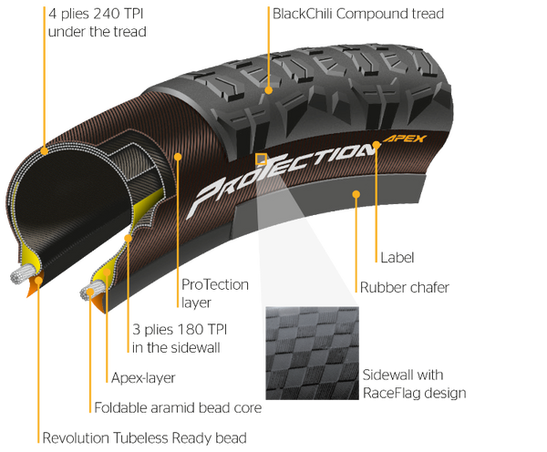 Trail king protection shop apex