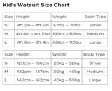 ZONE 3 KIDS ADVENTURE WETSUIT, LARGE